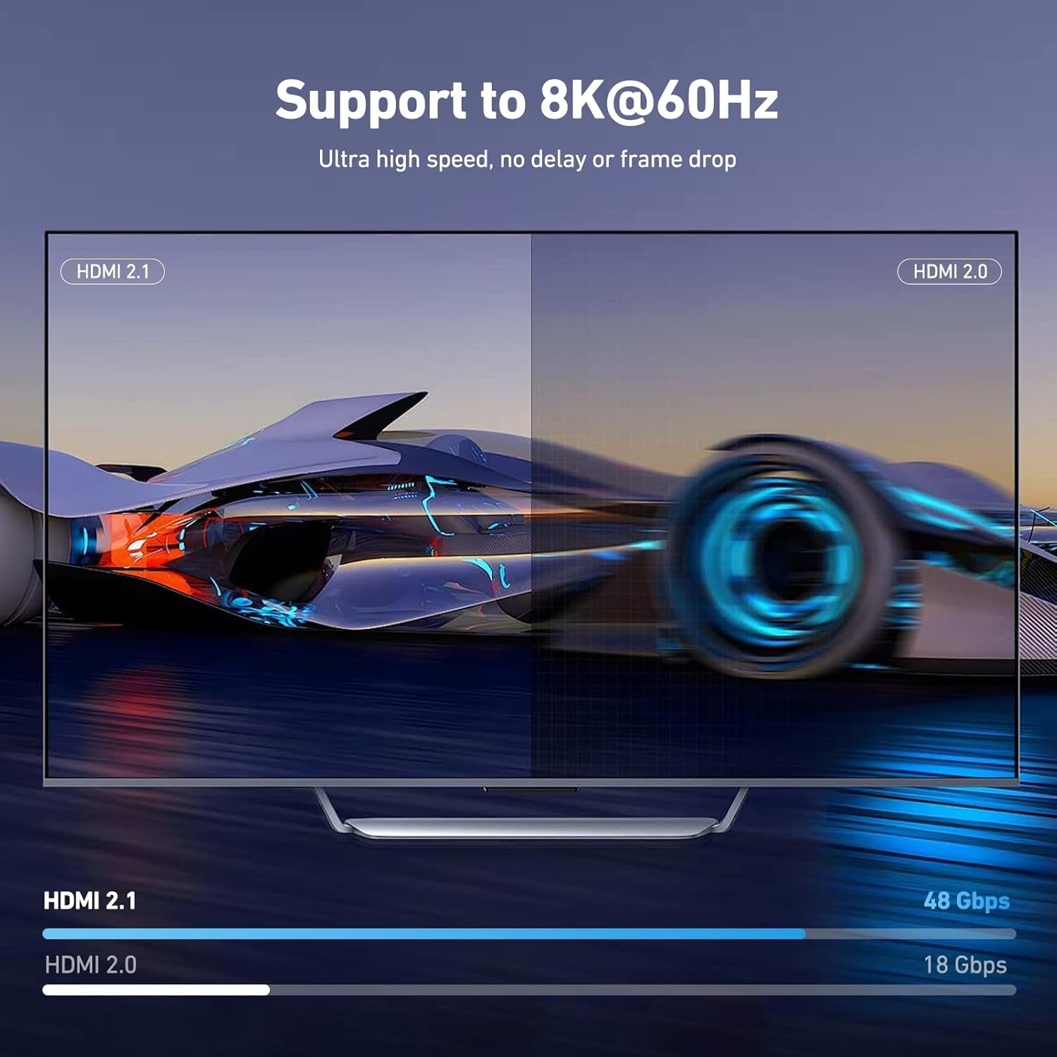 BENFEI 000355GY USB 3.0 HDMI KVM Switch(8K@60Hz) with 4 USB 3.0 Ports for 2 Computers Sharing Monitor Keyboard Mouse