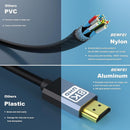 BENFEI 358GY-1M 8K V2.1 HDMI Male to HDMI Male Cable, Aluminum Shell Nylon Braided Certified Ultra High Speed 1M