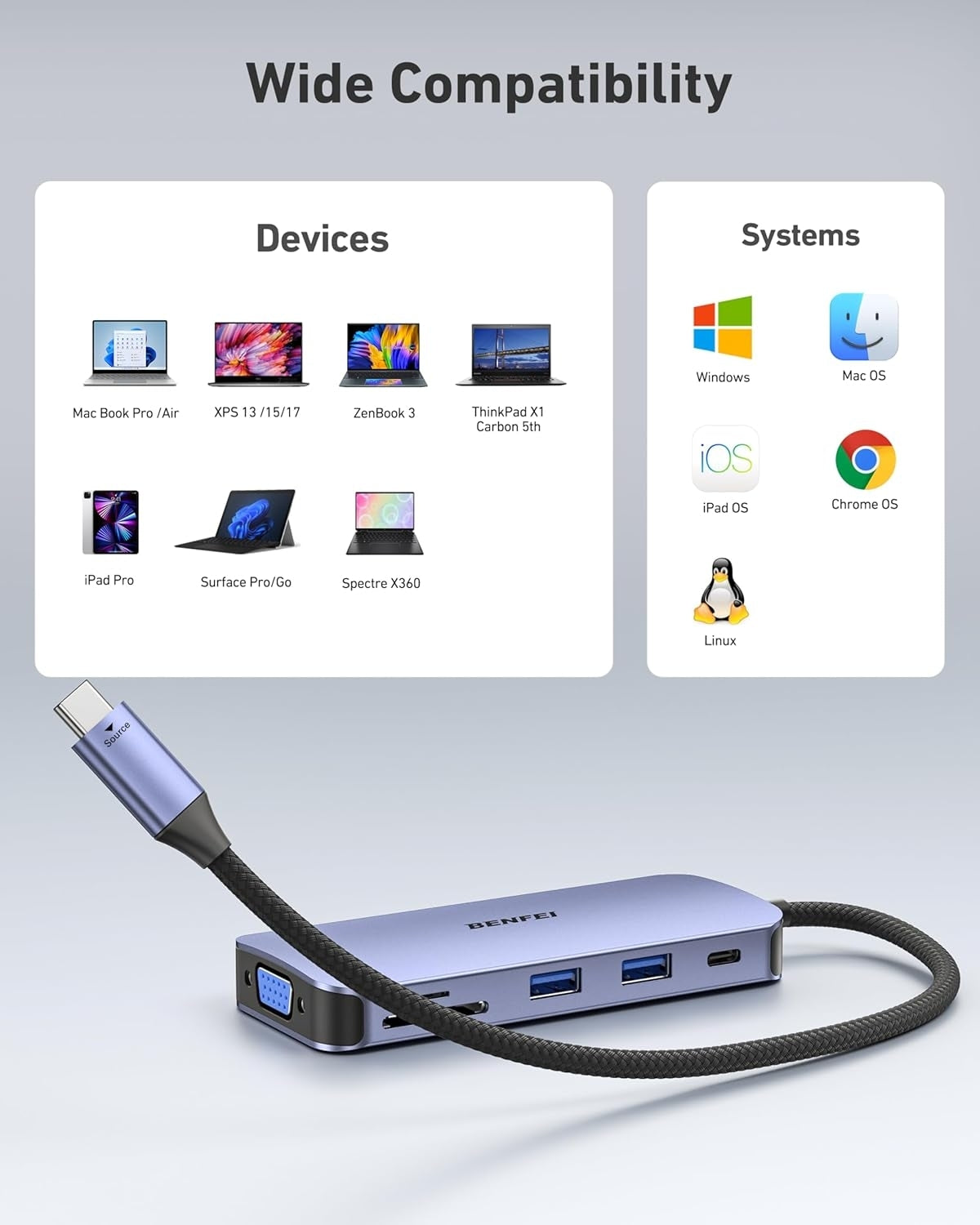 BENFEI 000359GY 11-in-1 USB C Hub Triple Display Docking Station Dual HDMI, VGA, 3xUSB 3.0, 10Gbps