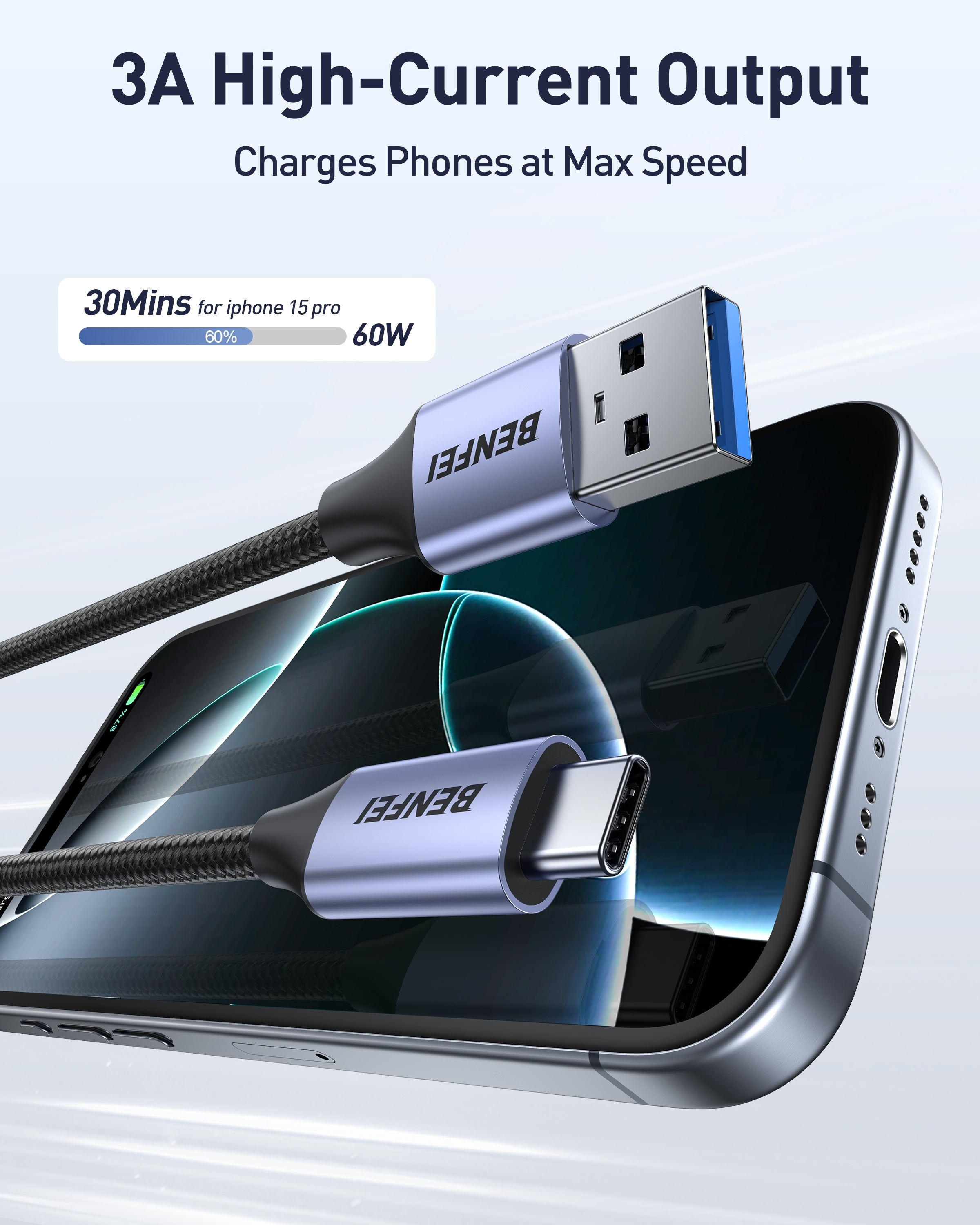 BENFEI 369GY 2M USB 3.0 to USB C Cable, 5Gbps High-Speed Data Sync & 3A Charging