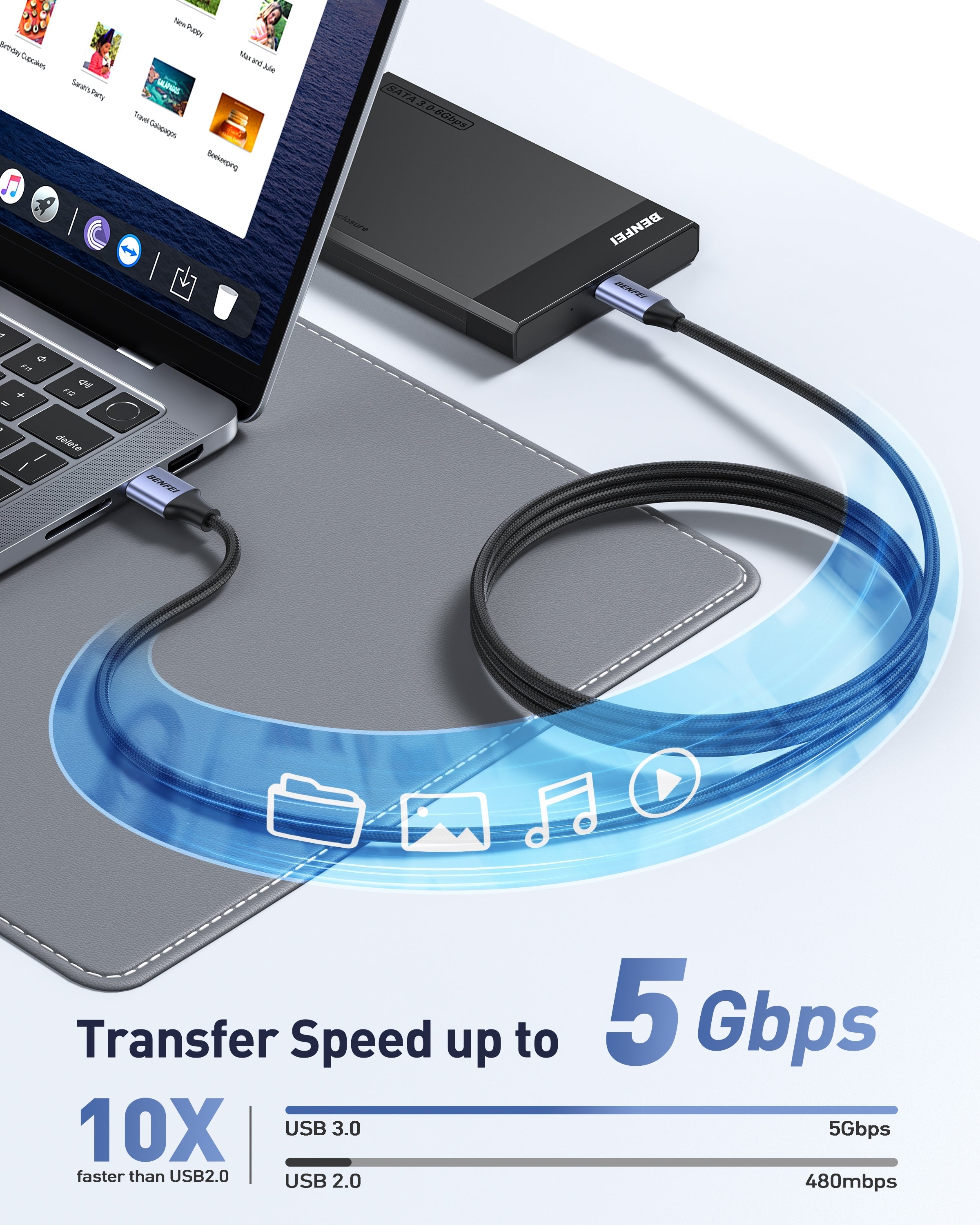 BENFEI 369GY 2M USB 3.0 to USB C Cable, 5Gbps High-Speed Data Sync & 3A Charging