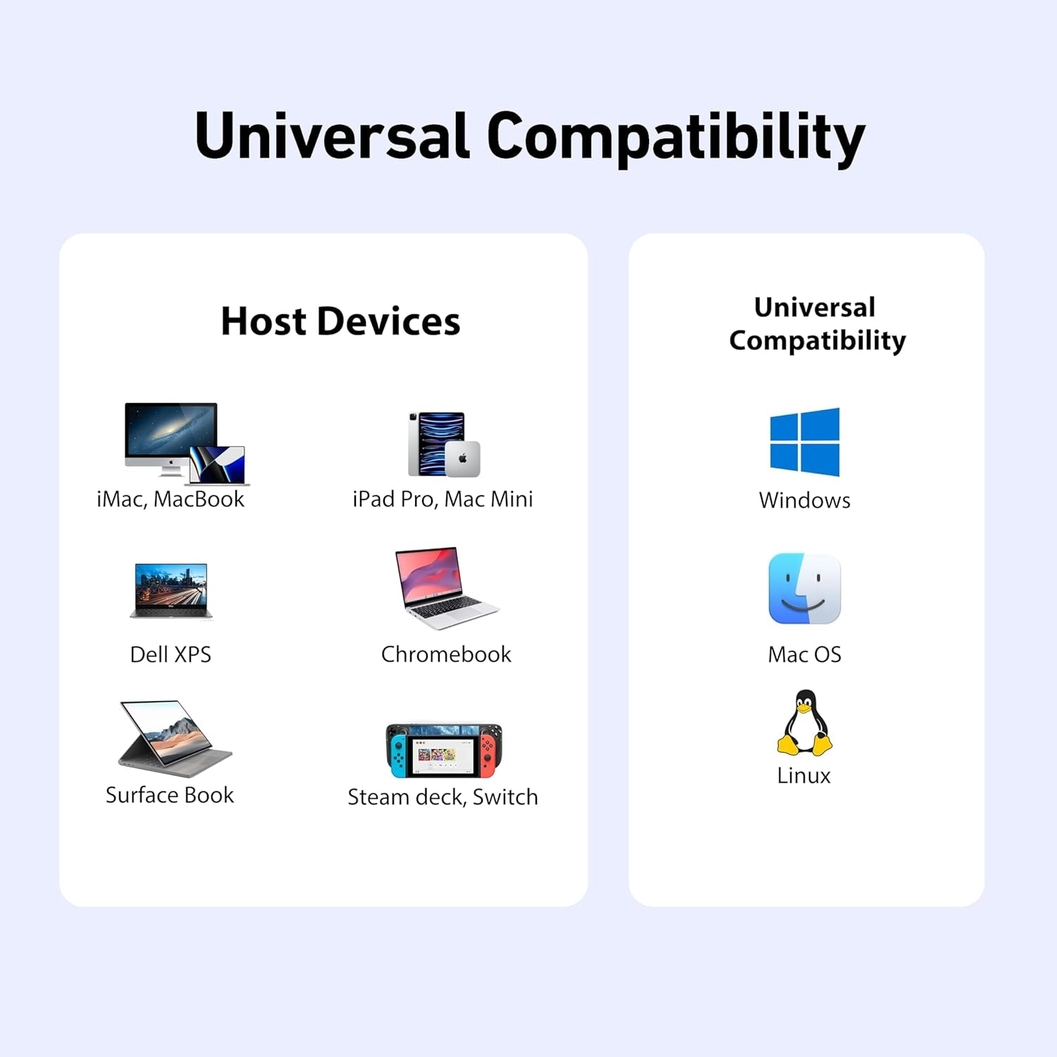 BENFEI 396GY USB-C 8-in-1 Docking HDMI 4K/60Hxz+USB-C(10G)+2xUSB-A(10G)+2xUSB2.0+RJ45+PD100W
