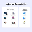 BENFEI 396GY USB-C 8-in-1 Docking HDMI 4K/60Hxz+USB-C(10G)+2xUSB-A(10G)+2xUSB2.0+RJ45+PD100W