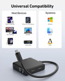 BENFEI 399BK 6-in-1 USB-C HUB to HDMI(8K)+USB3.2(10Gbps)+USB2.0x2+PD100W+RJ45 Black