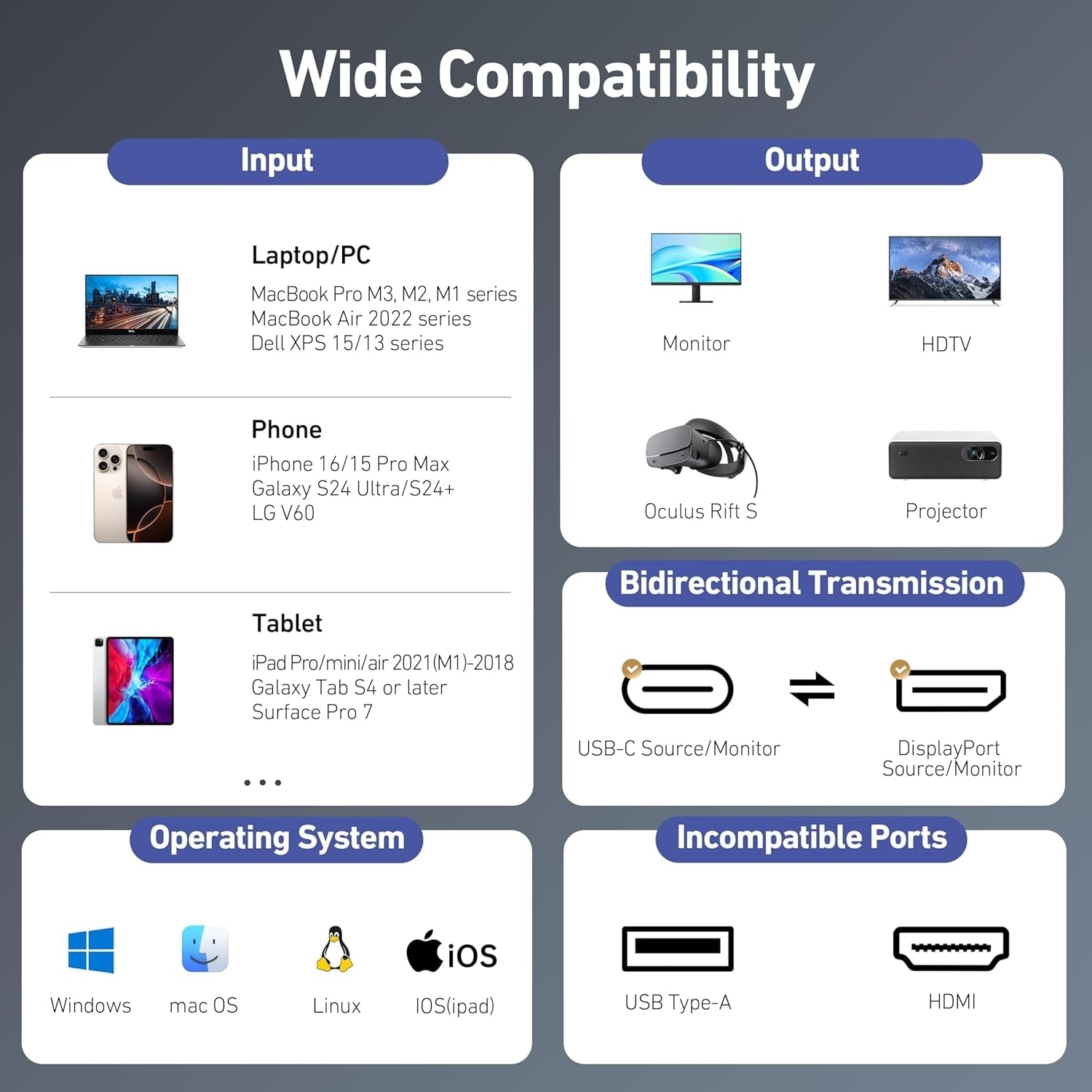 BENFEI 412GY Bidirectional USB-C to DisplayPort V1.4 (Support Thunderbolt 4, 8K@60Hz ) Cable 1.8M
