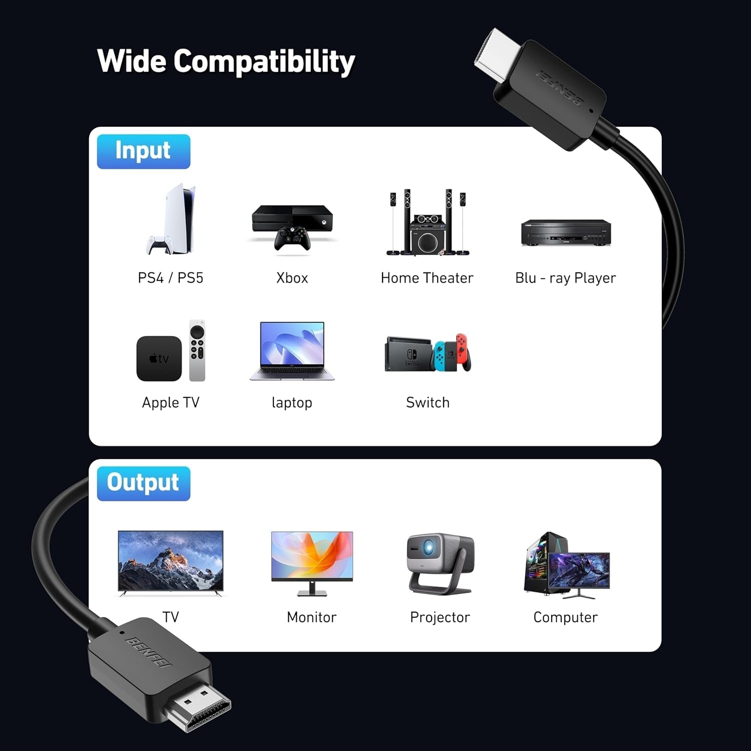 BENFEI 000415BK-2P 8K@ 60Hz V2.1 HDMI to HDMI Cable 1.8M, 2 Pack