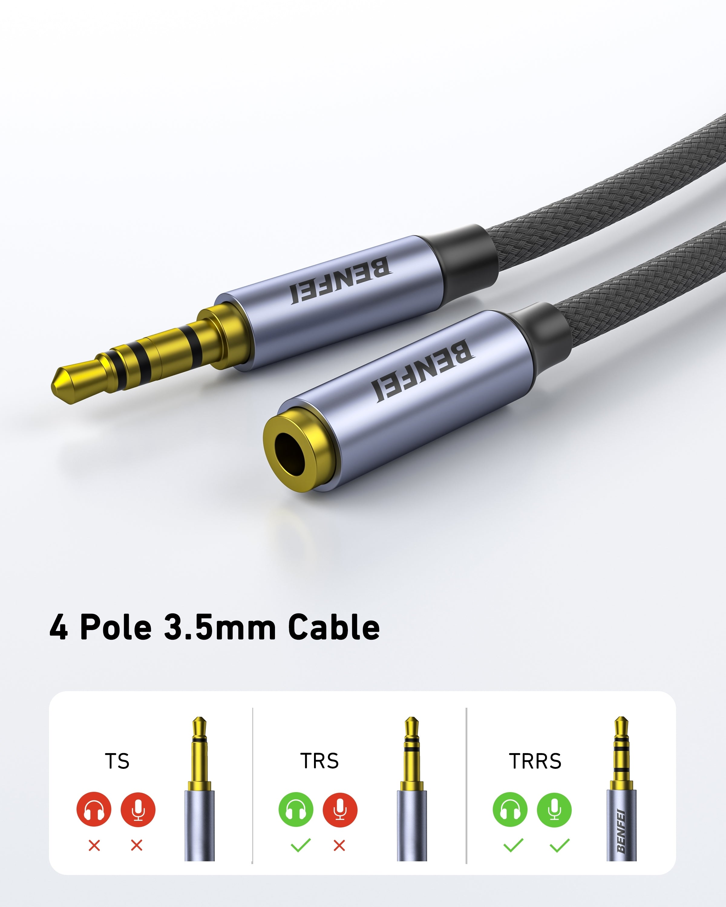 BENFEI 421GY 1M 3.5mm Male to Female AUX Extension Cable, TRRS 4-Pole Stereo Audio Jack Cord for Headphones, Microphone, Smartphones, PC, Laptop, Speakers