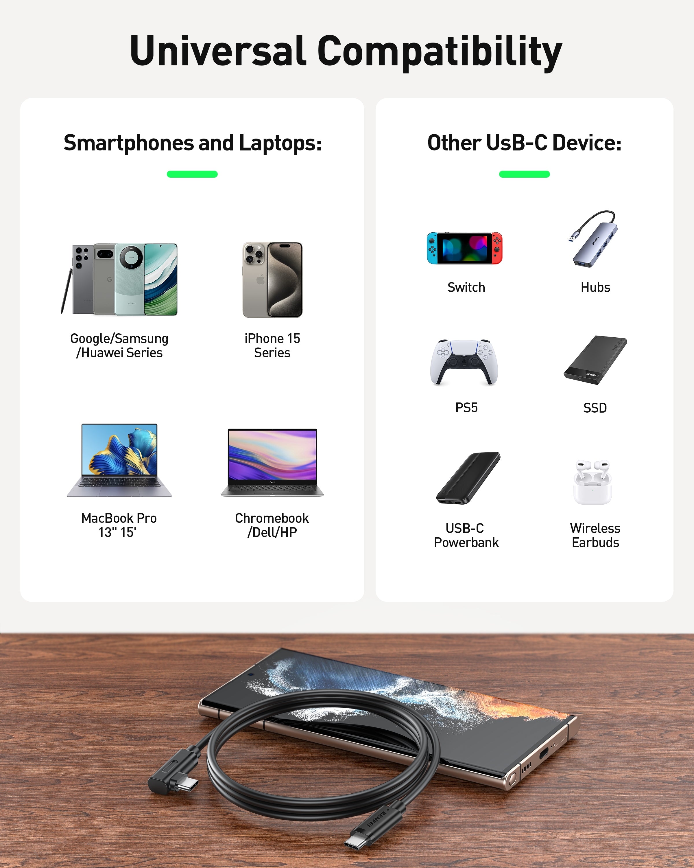 BENFEI 428BK-2M USB C to Right Angle USB C Cable, 90-dgree Angled USB 2.0 Type C Charger Cable, 3A Fast Charging & 480Mbps Data Sync, Durable PVC