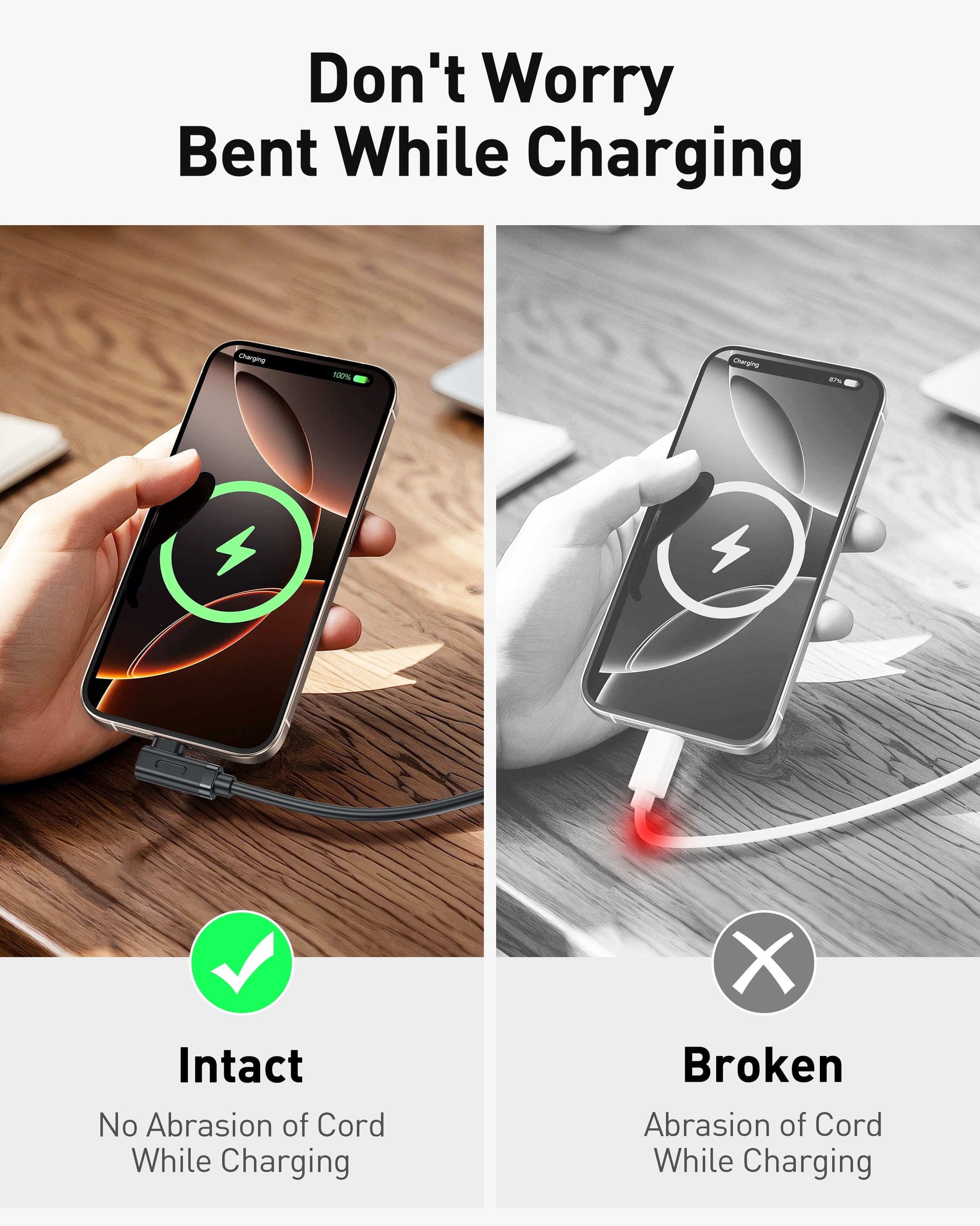 BENFEI 428BK-2M USB C to Right Angle USB C Cable, 90-dgree Angled USB 2.0 Type C Charger Cable, 3A Fast Charging & 480Mbps Data Sync, Durable PVC