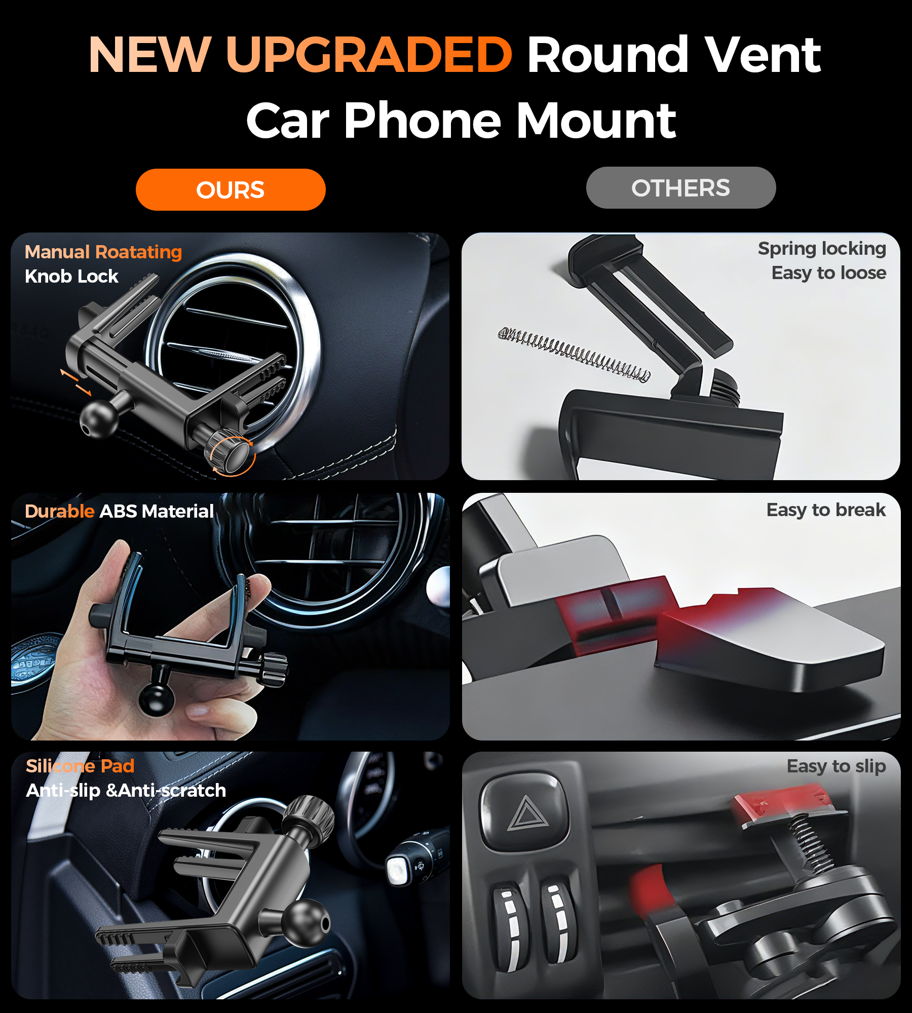 Choetech H095 Magnetic Car Air Vent Phone Holder 360-degree Rotation