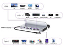 CHOETECH HUB-M77-GY PD100W 5-in-1 USB-C PD+HDMI+USB 3.0A/F+USB2.0 Steam Deck Docking Station