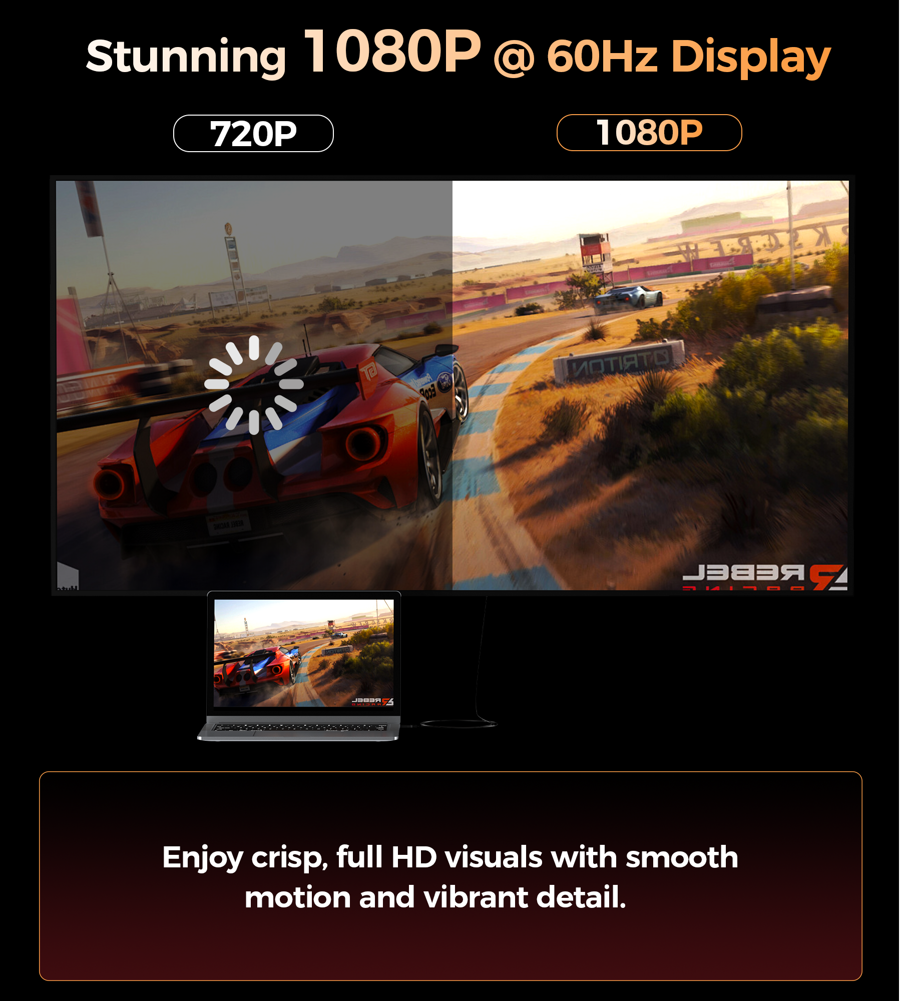 Choetech HV-001 HDMI to VGA 1.8m