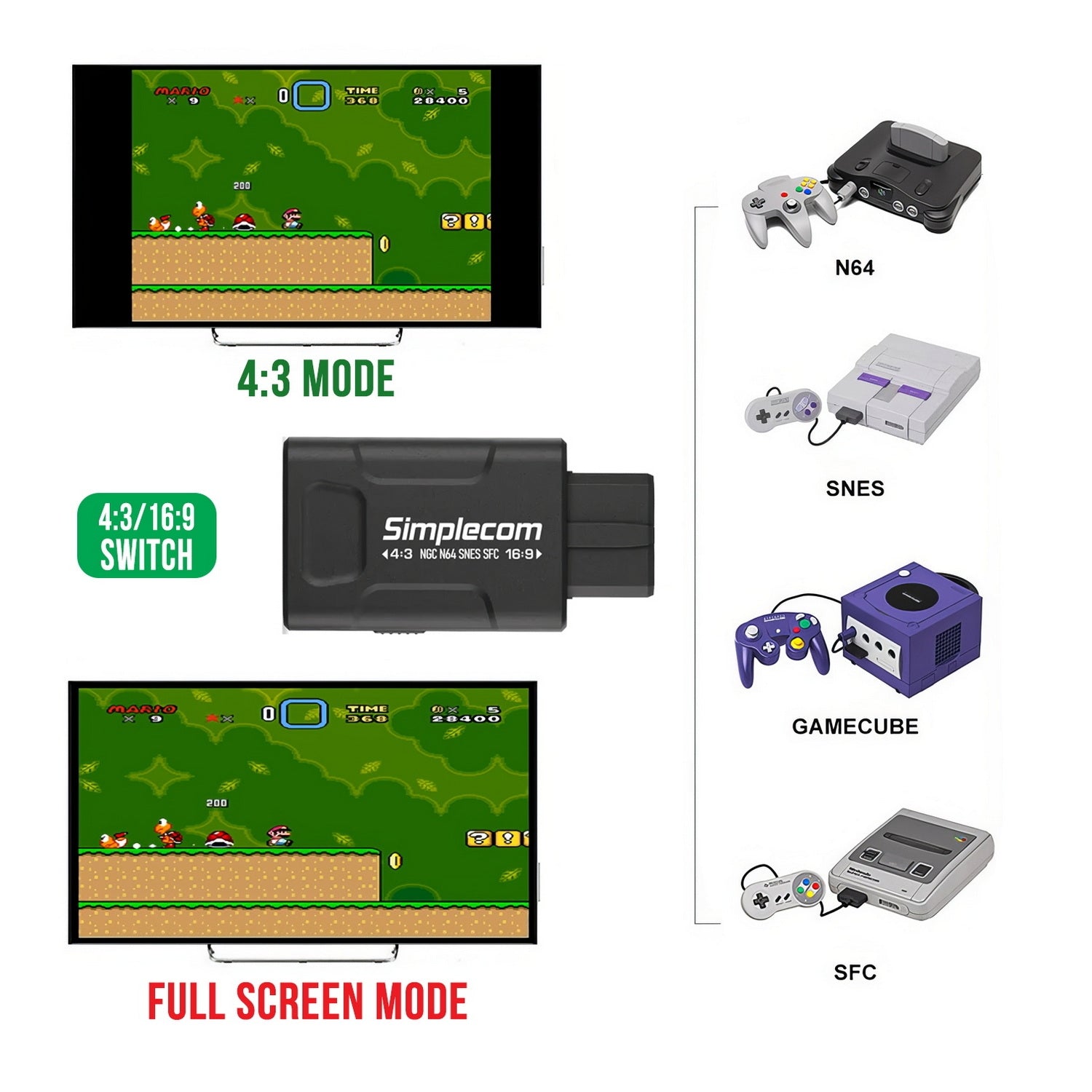 Simplecom CM461v2 HDMI Adapter Composite AV and S-Video to HDMI Converter for Nintendo NGC N64 SNES SFC