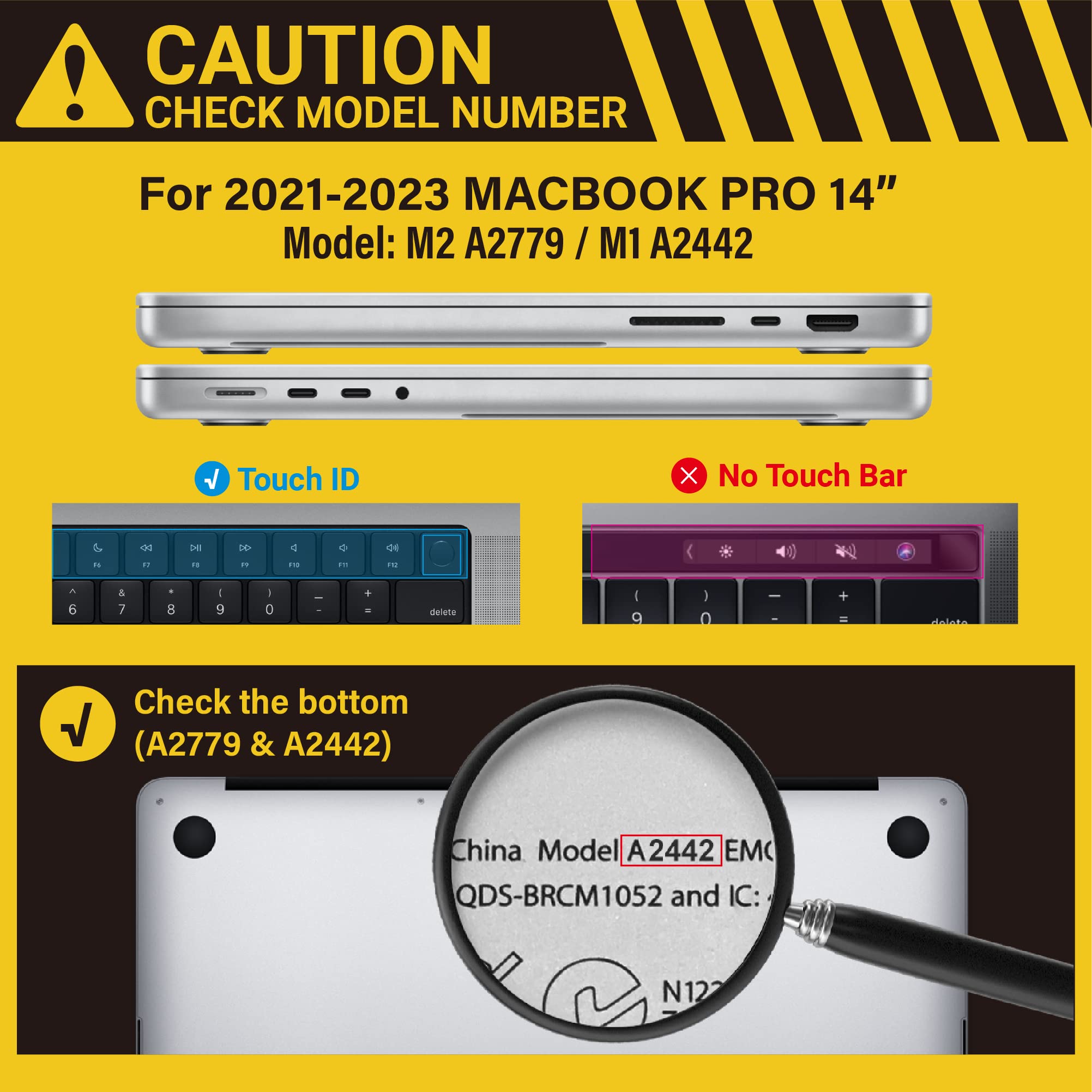 Suitable for MacBook Pro 14 Max Inch Case 2023 2022 2021 M2 A2779 M1 A2442 Hardshell Case Keyboard Cover Midnight Green