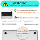 Suitable for MacBook Pro 14 Max Inch Case 2023 2022 2021 M2 A2779 M1 A2442 Hardshell Case Keyboard Cover Purple