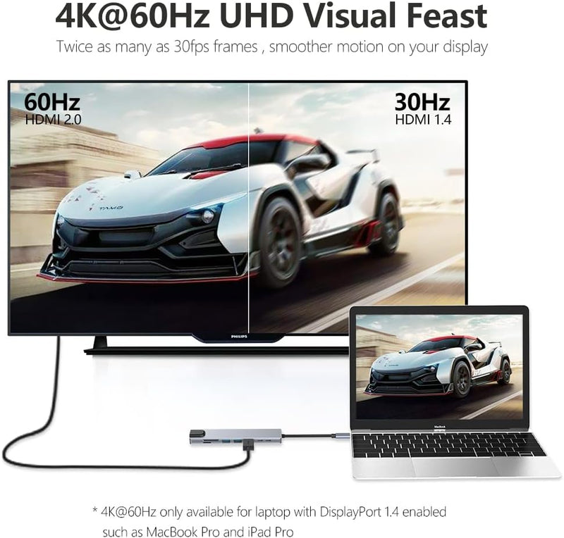 8in1 Hub USB-C To Type-C USB 3.0 4K HDMI RJ45 Ethernet SD TF OTG PD Port Adapter