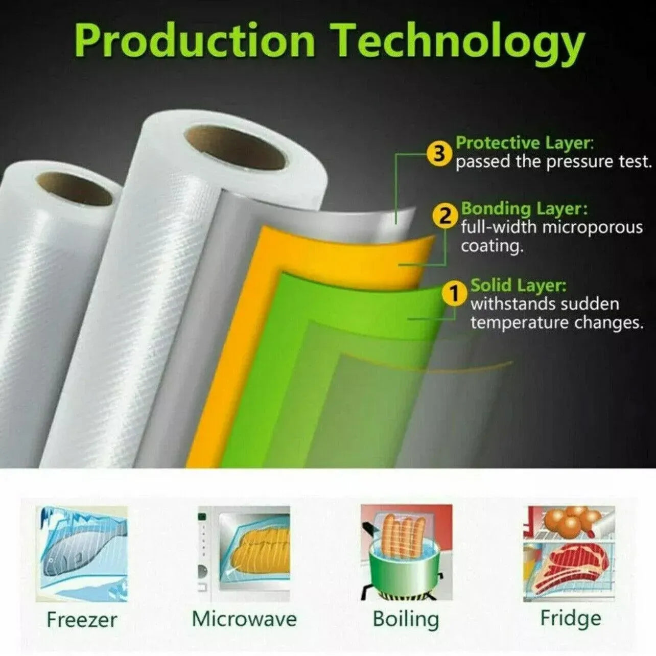 1-10x Commercial Heat-Resistant Vacuum Sealer Rolls for Food Storage - 2 Rolls (32cm x 5m)