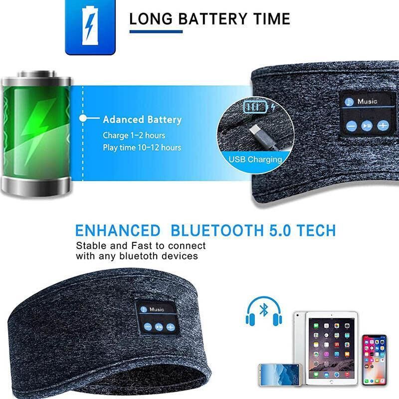 Wireless Bluetooth Eye Mask Headphones Sleep Headband for Relaxation and Meditation - Grey