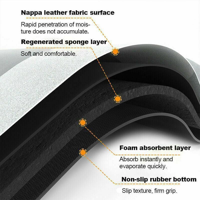 40*60CM Super Absorbent Floor Mat Soft Quick-Drying Non-Slip Diatom Mud Bath - Blue-Retangle