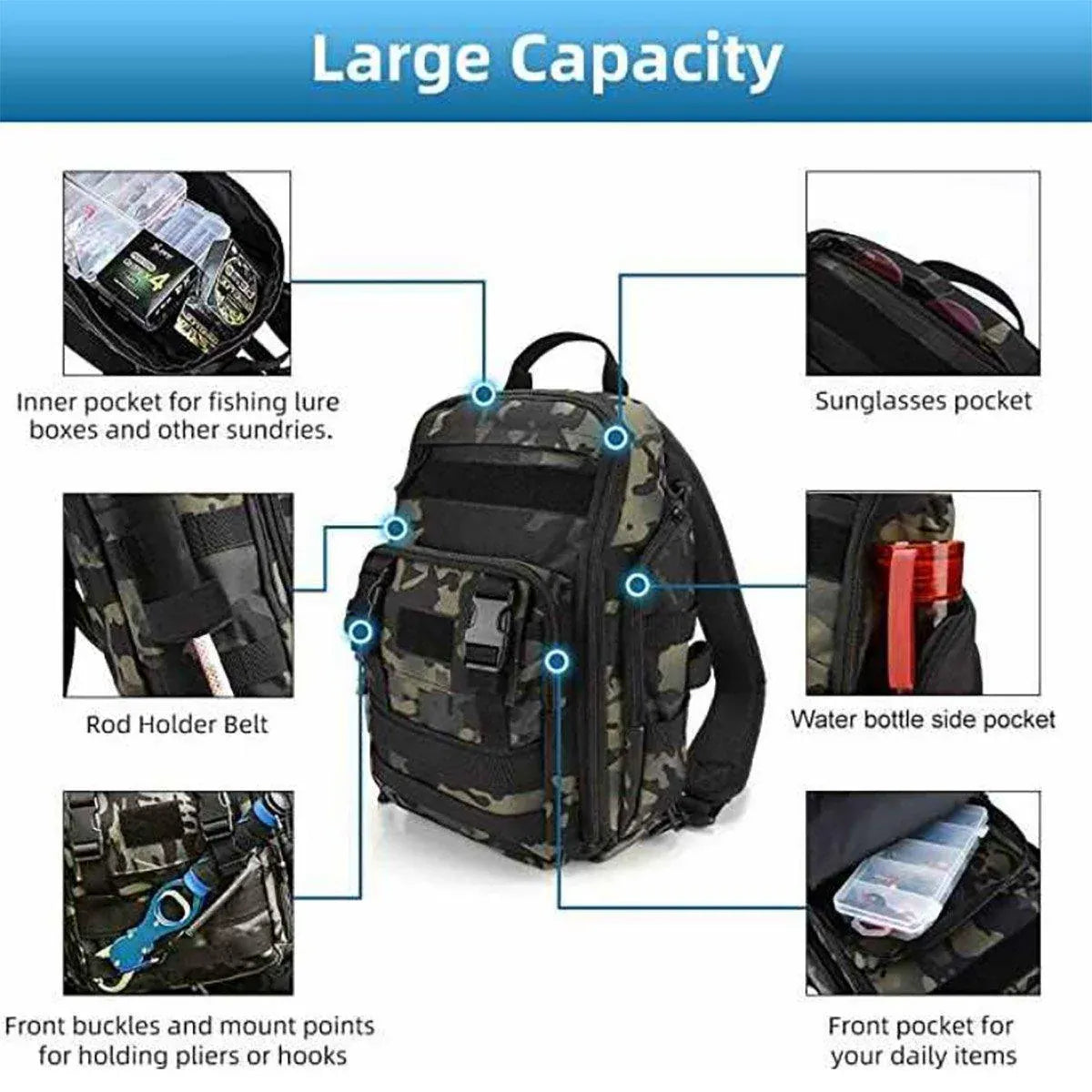Fishing Tackle Backpack Storage Bag Shoulder Fishing Gear Bags Outdoor Backpack - Black