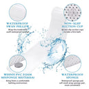 Bathroom Mat Non Slip Floor Mat Soft Fluffy Surface Machine Washable Home Bath