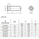 1500Pcs Stainless Steel Bolts Screws Kit Assorted Mechanical Fastener Hardware