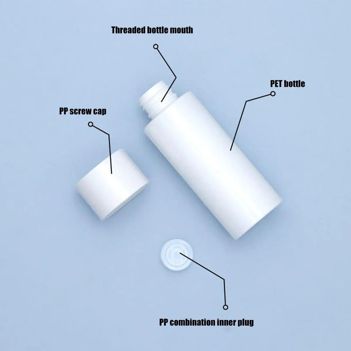 50/100/150ml Plastic Toner Lotion Bottles Refillable Travel Cosmetic Containers - White Lid + Transparent Bottle - 100ml