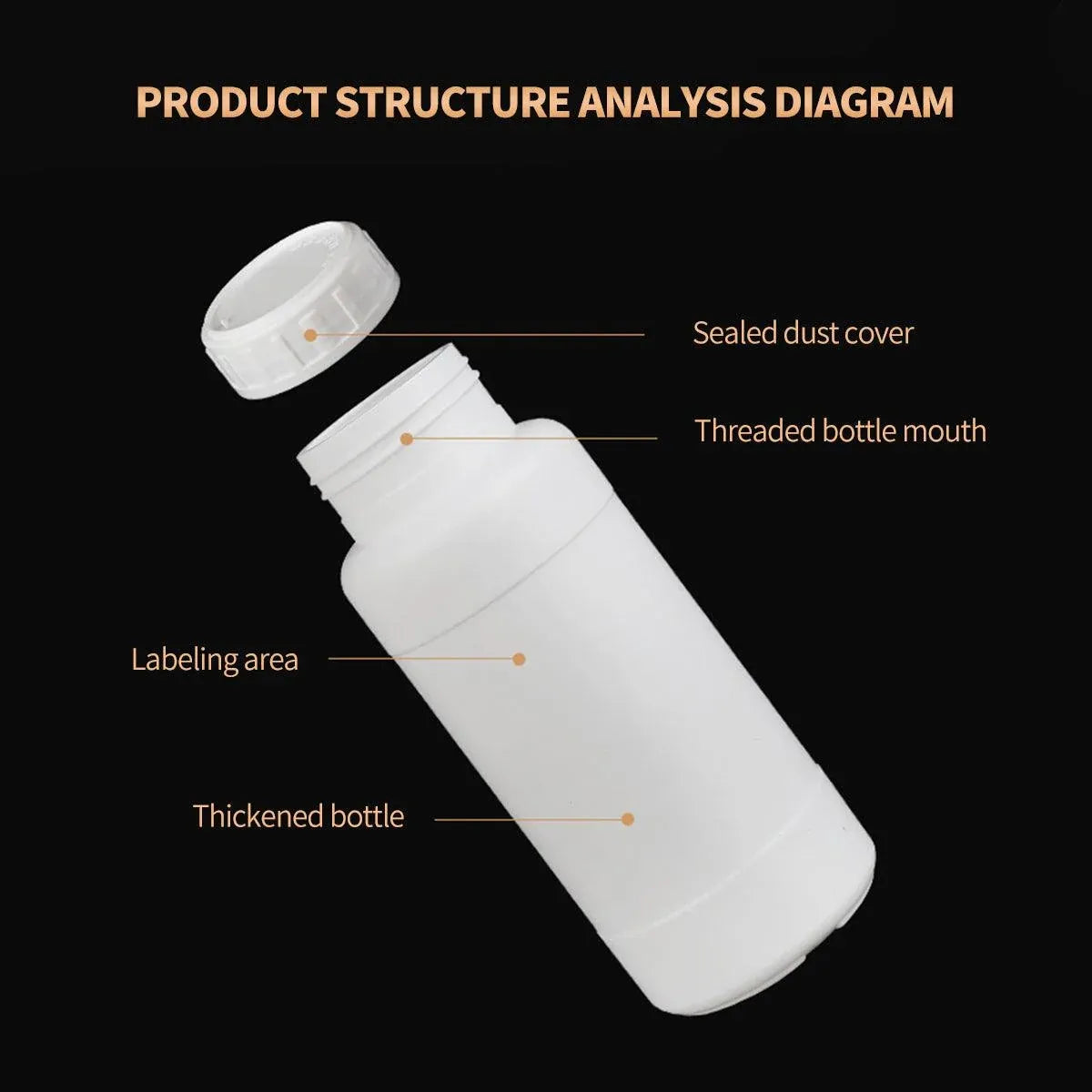50pcs Chemical Bottle White Plastic Sample Reagent Bottles for Lab Storage - 300ml