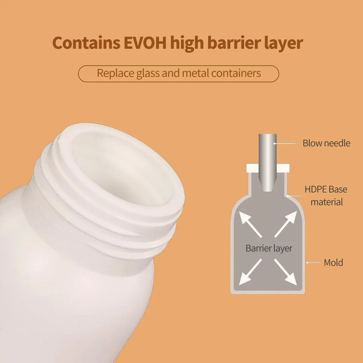 50pcs Chemical Bottle White Plastic Sample Reagent Bottles for Lab Storage - 300ml