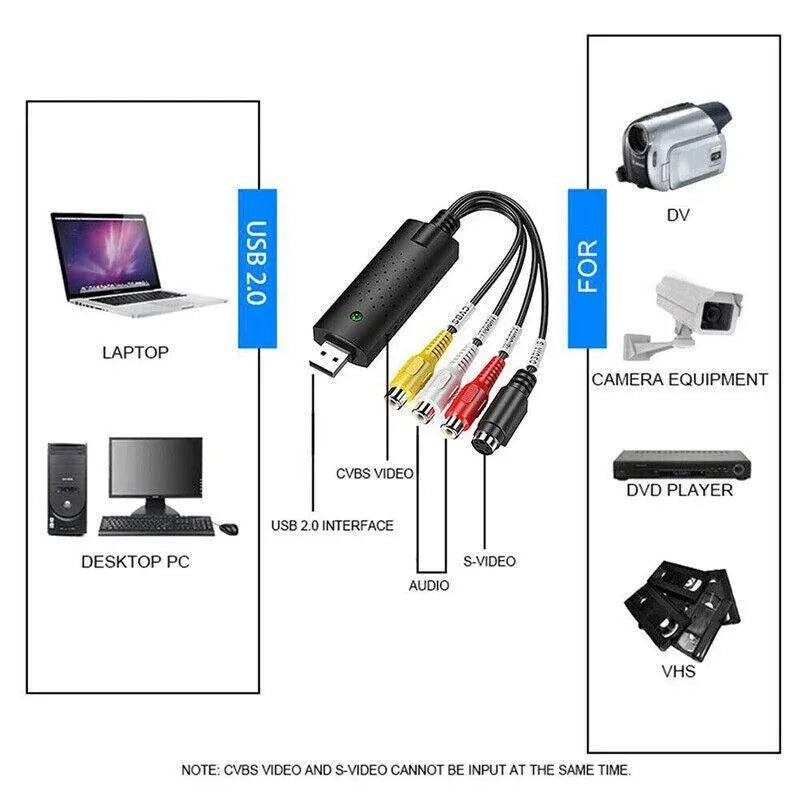 Video Grabber Capture Usb Card Convert Vcr Vhs To Digital Dvd For Windows 10 Au