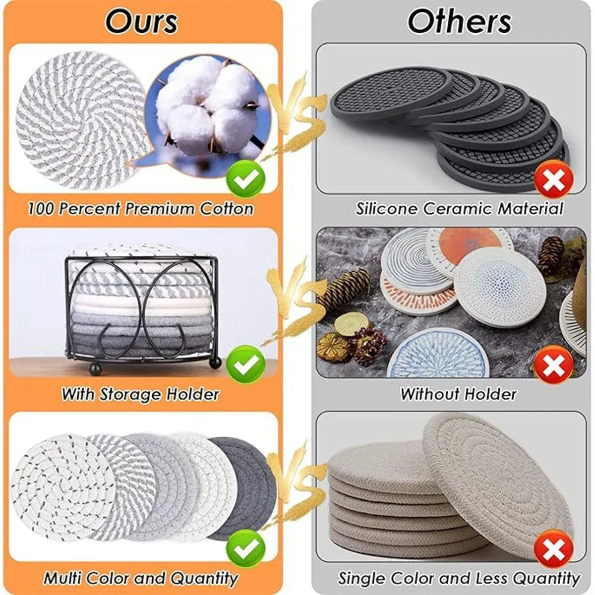 8PCS Round Cotton Woven Coaster Heat Resistant Thick Insulation Dining Table Mat - Brown