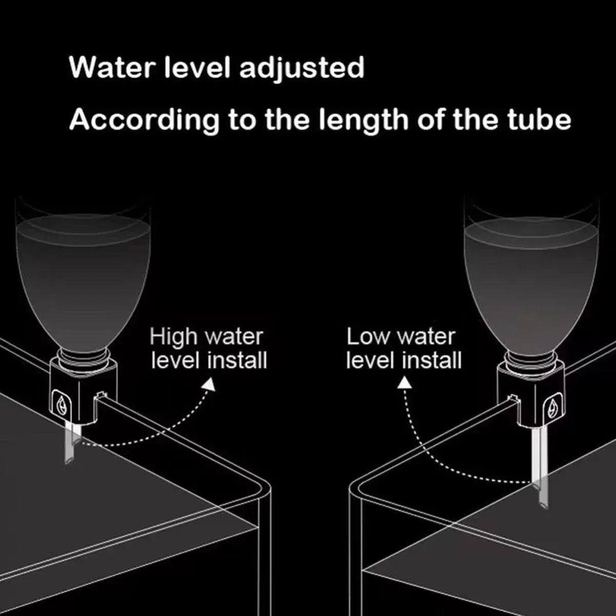 Aquarium Water Level Controller Automatic Fish Tank Replenisher Supplies Kit