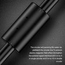1.5M USB 2.0 Male to Male Data Cable Oxygen-Free Copper Core with Shielding