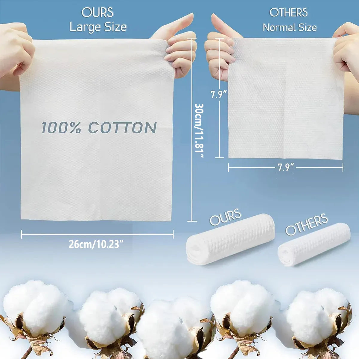 Face Towel Set Disposable Soft Cleaning Towels in Paper Box for Skincare Travel