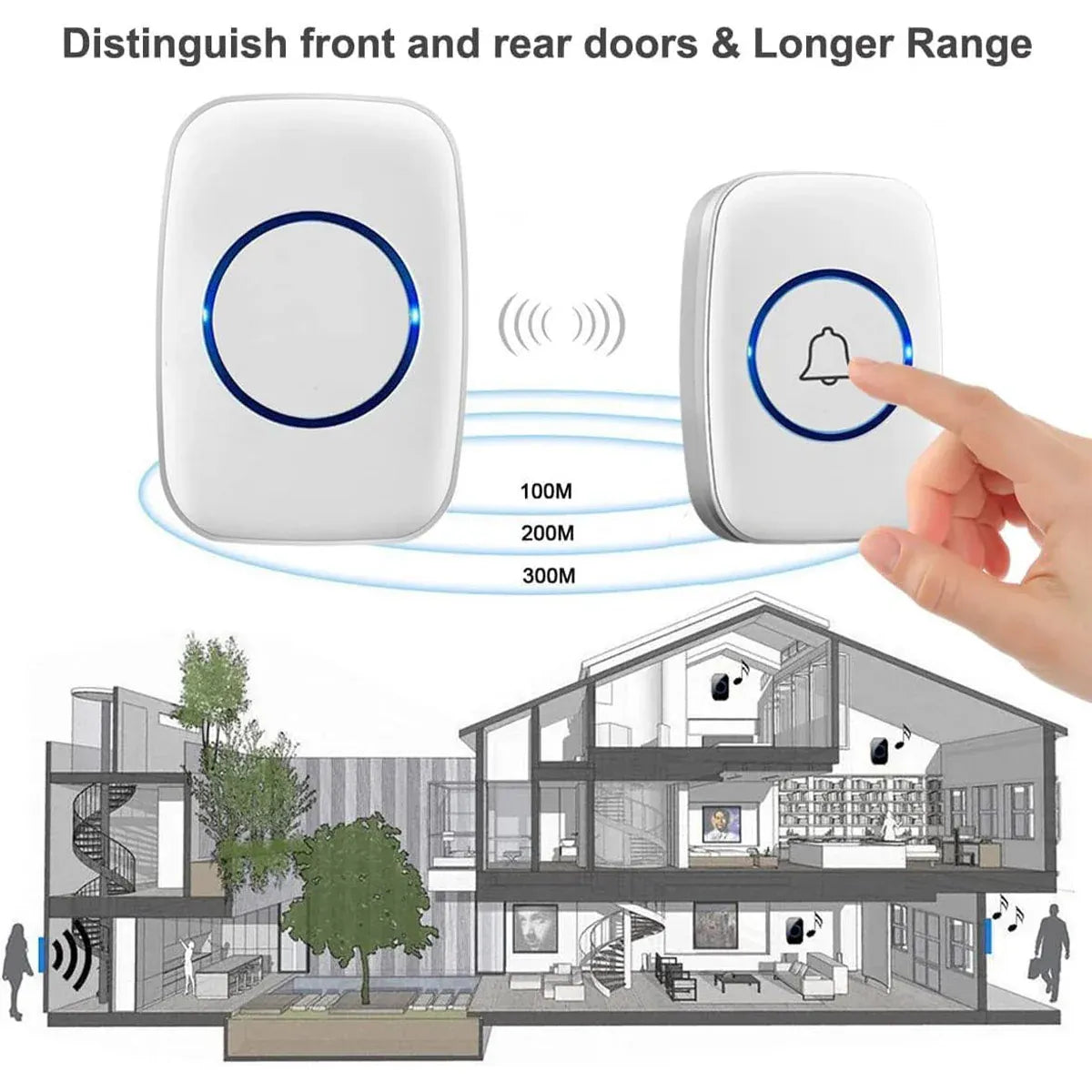 Wireless Doorbell Kit Home Call Button Remote Control White Waterproof Chime - White