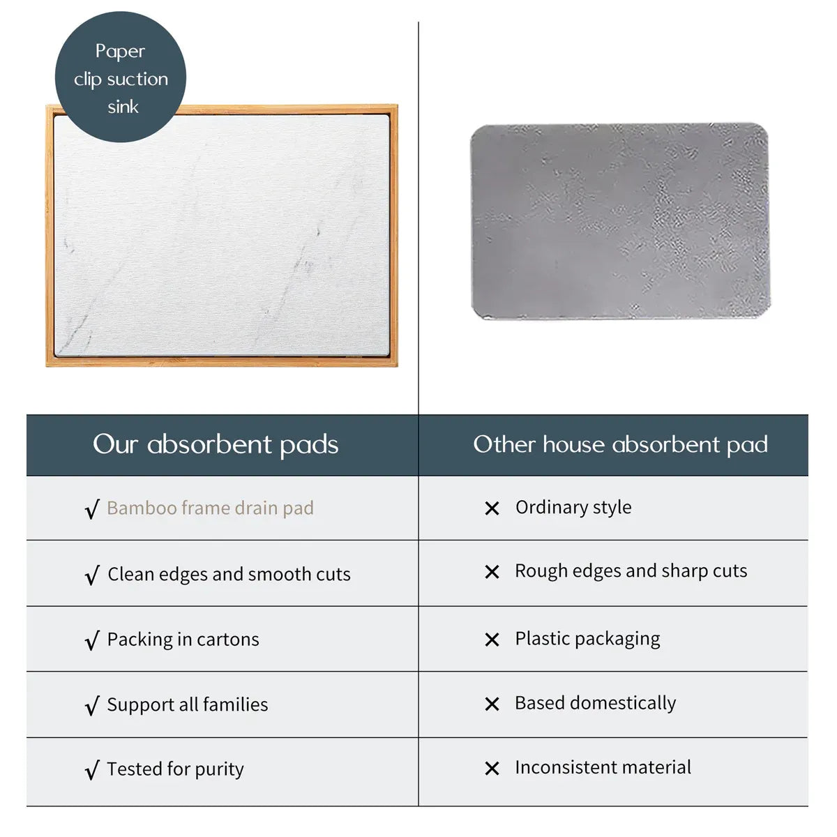 Diatomite Instant Absorbent Dry Mat With Bamboo Frame Bathroom Kitchen Dry Pad