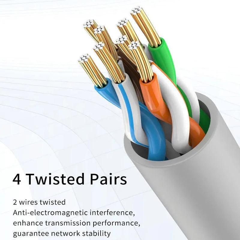 Jasoz Cat5E Ethernet Network Cable Lan Router Internet Patch 1 2 3 5 10 15 20M - 20m
