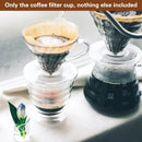 Household Hand Drip Coffee Filter Cup Reusable Plastic Cone Shaped HeatResistant - Grey