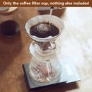 Household Hand Drip Coffee Filter Cup Reusable Plastic Cone Shaped HeatResistant - Transparent