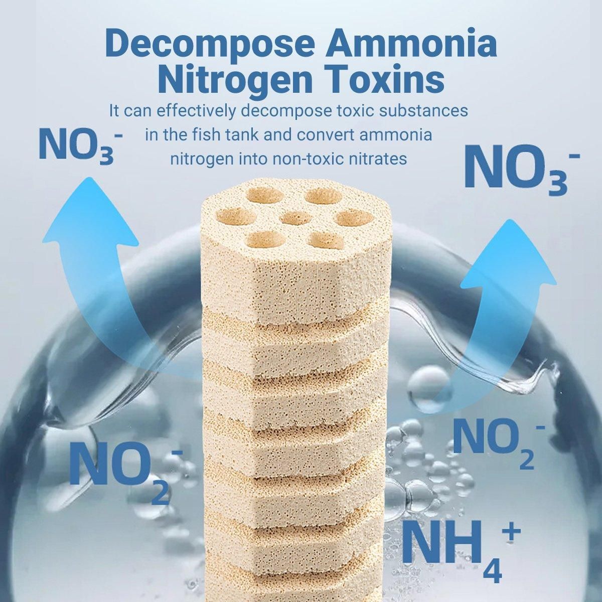 High-end Nano Bacterial House Far Infrared Spiral Column Fish Filter Material - L