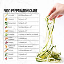 Multi Functional Manual Vegetable Cutter Shredded Kitchen Hand Cranking Grater