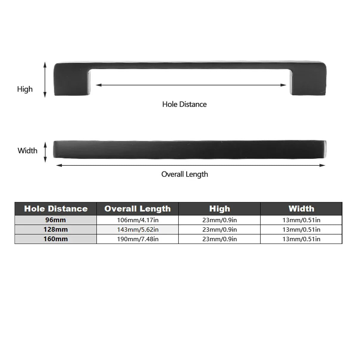Dark Grey Modern Simple Wardrobe Handle 96/128/160mm Drawer Cabinet Door Pull - 128mm