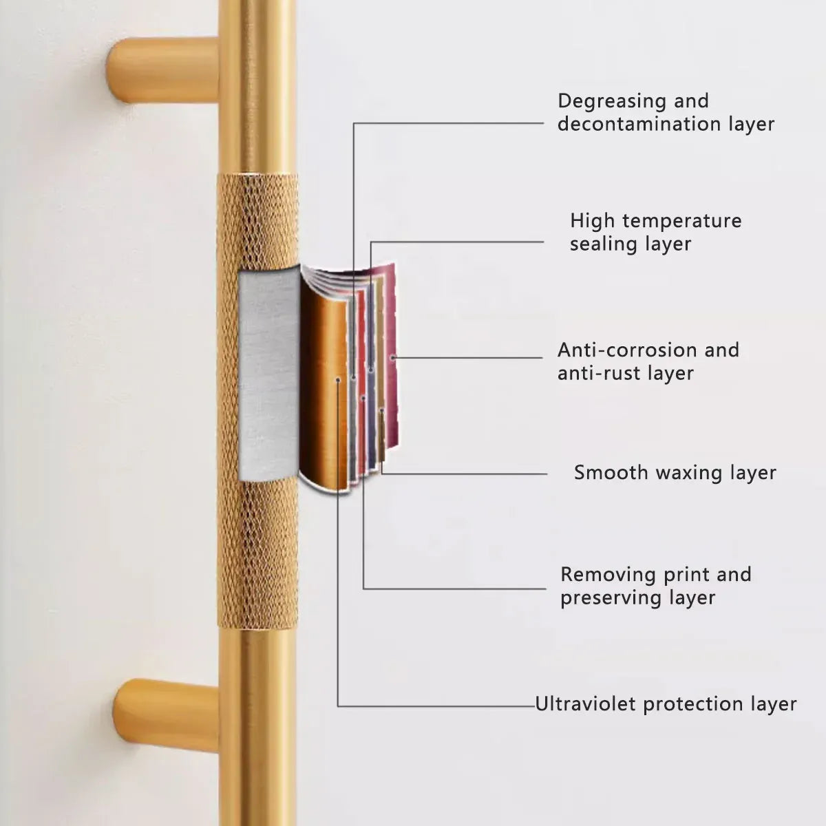 Light Luxury Cabinet Handle Full Copper Gold Straight Knurled Drawer Door Pull - 224mm