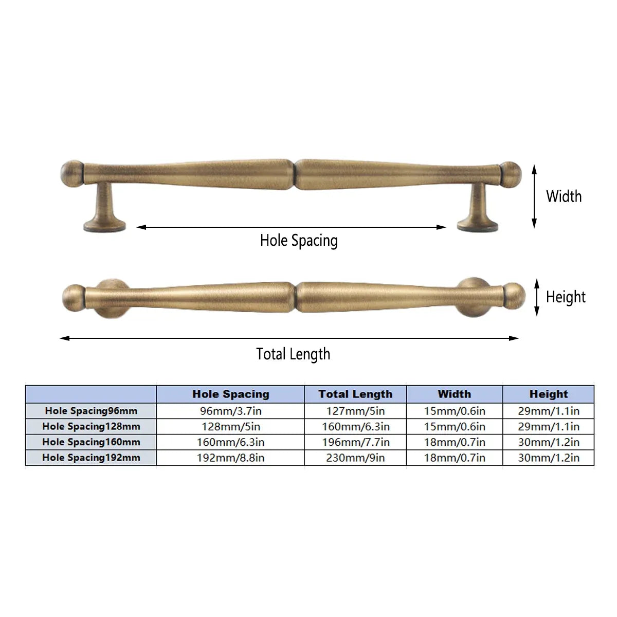 Bronze Cabinet Door Handle Retro Chinese Style Pull for Closet Drawer Furniture - 128mm-Hole Distance