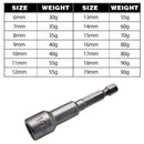 14 Pcs Magnetic Hex Socket Nut Driver Set, 1/4 Inch Hex Shank, 6-19mm