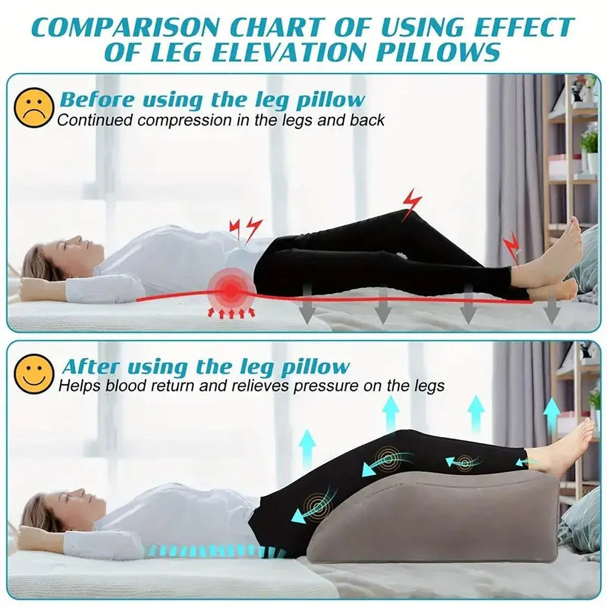Inflatable PVC Leg Pillow Wedge Triangle Foot Cushion Flocking - Black