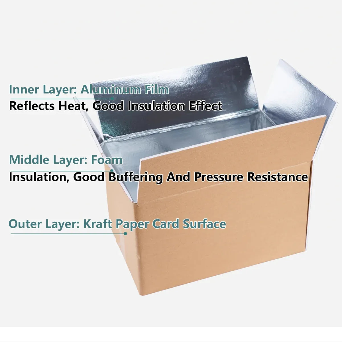 10pcs Insulated Carton Cold Chain Packaging Box Seafood Fresh Fruits Storage - 38.5x25x18.2cm