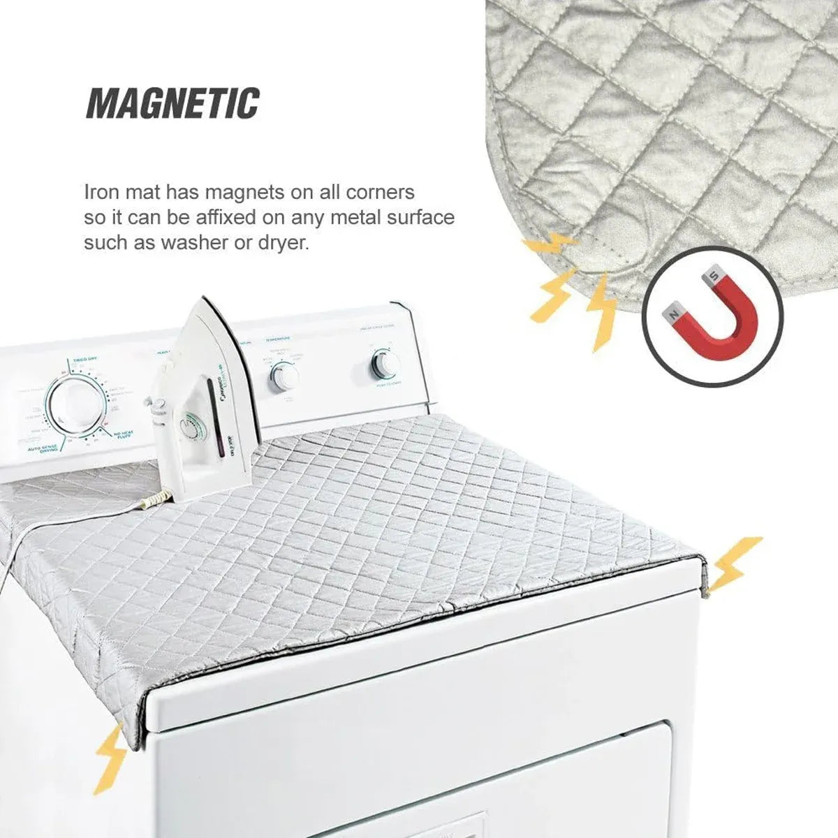 Household Portable Foldable Heat Resistant Ironing Board Mat Non Slip Easy Store