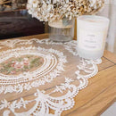 4 Pack Retro Lace Oval Placemats 31x42cm French Crochet Doilies 4 Colors Set - Sky Blue