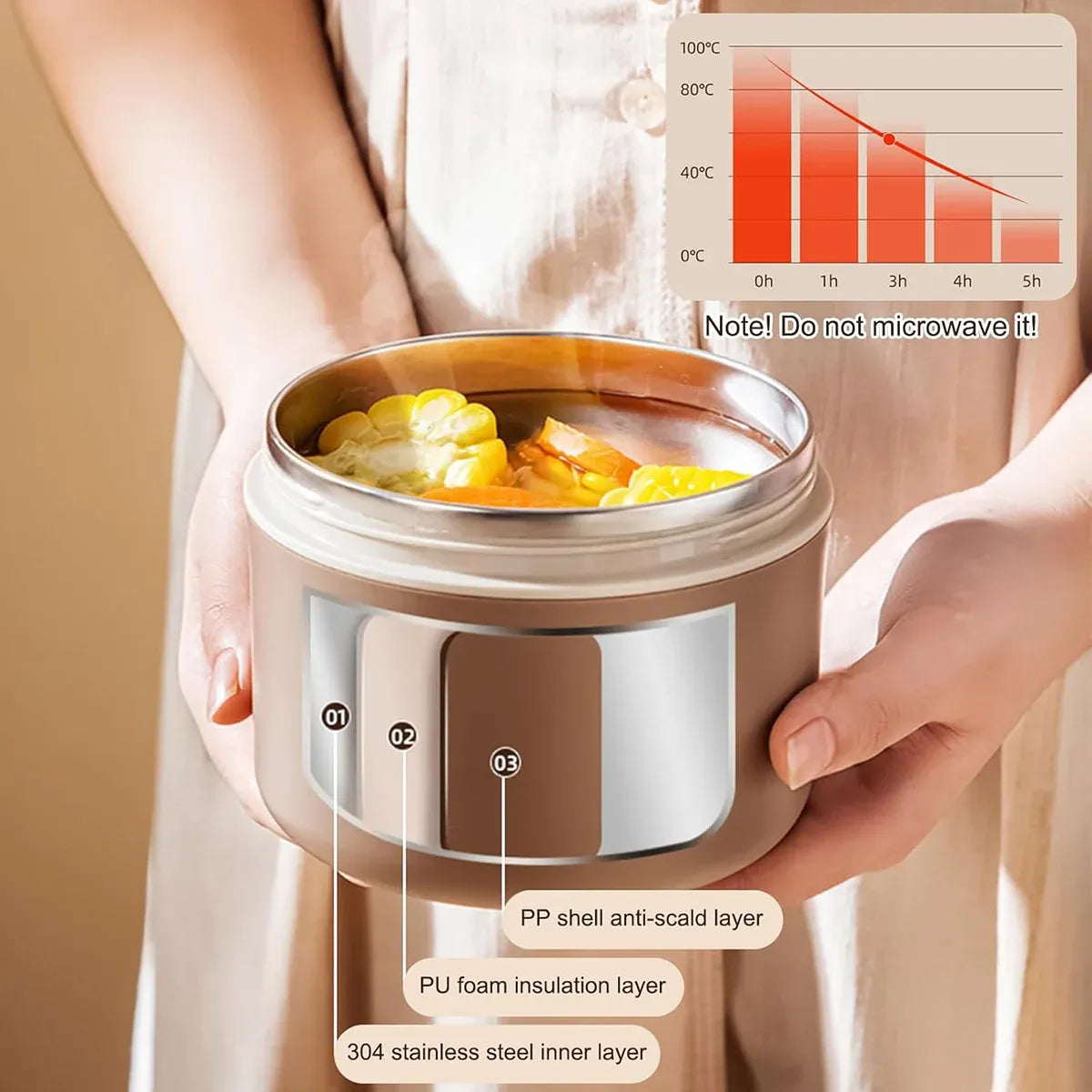 Lunch Box Food Container Thermal Warmer Hot Student Bento Insulated Soup Cup - 350ml